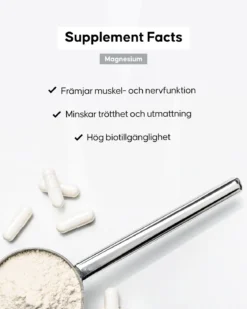 Premium Magnesium – Core Chelate®